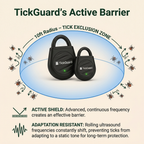 TickGuard